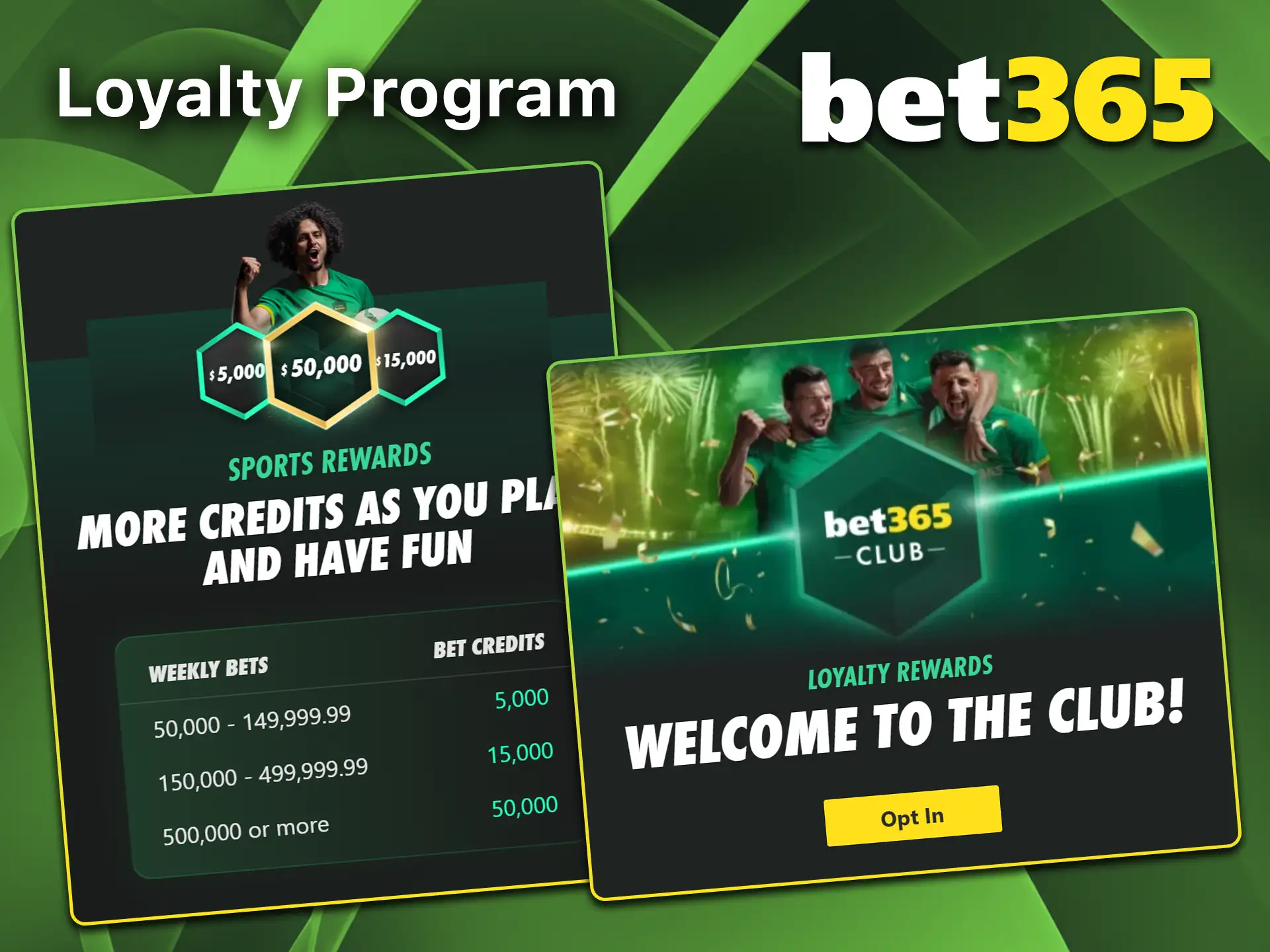 Join the loyalty program and earn bonuses at Bet365.
